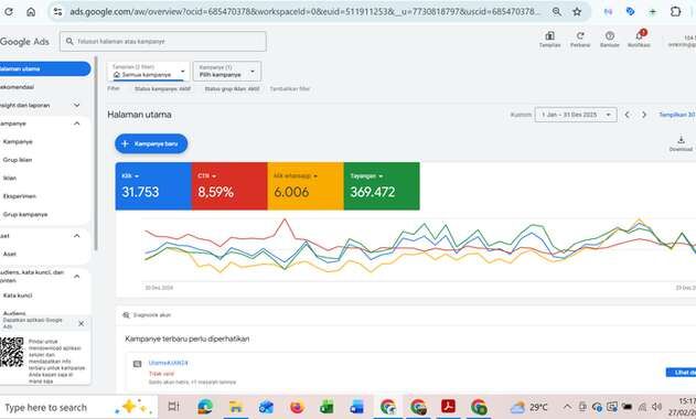 Google Ads Analytics
